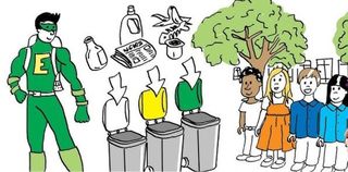 Childrens' Sustainability Books
